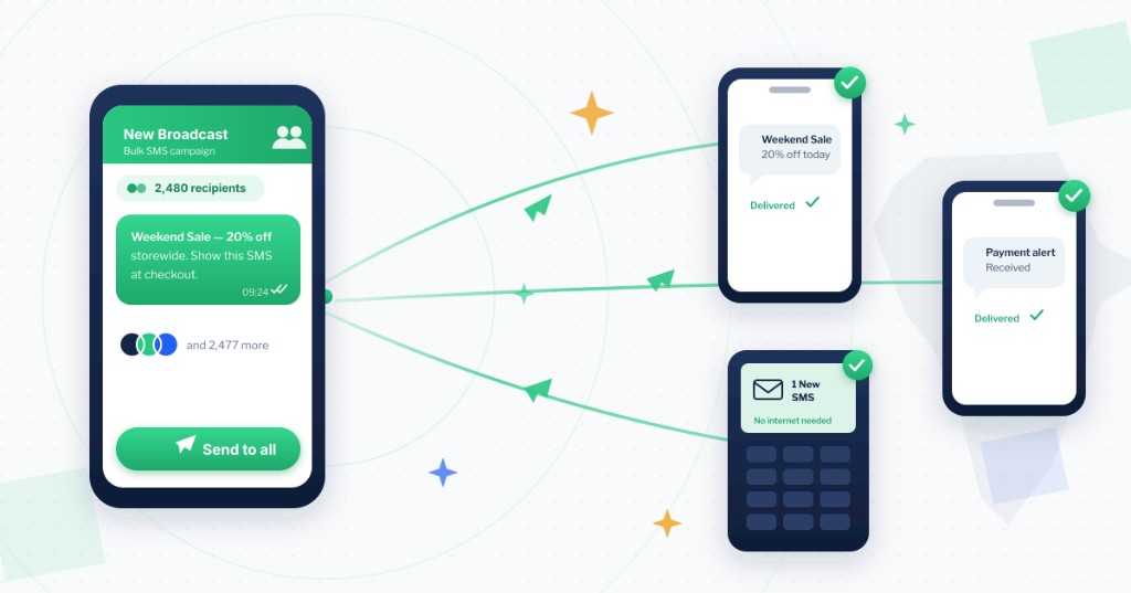 Bulk SMS campaigns